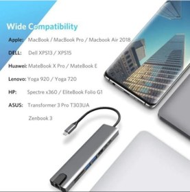 Resim Grc Accessory 8 in 1 4K Type C USB 3.0 Hub HDMI RJ45 SDTF Adaptörü 