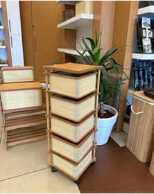 Resim Ahşap Kare Sebzelik 5 Katlı Yana Açılır Patates Soğan Tekerlekli Sebzelik Krem 