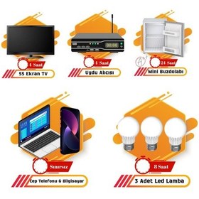 Resim Güneş Enerjisi Bağ Evi Solar Paketi 1200W Sinüs İnverter 250W Güneş Paneli 100Ah Jel Akü 