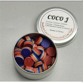 Resim Laminated Bilardo Istaka Ucu 