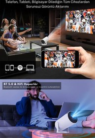 Resim Teknodrone Taşınabilir Android Projeksiyon En Güncel Versiyon Wifi Destekli Akıllı Sinema Projektör Ultra Hd 