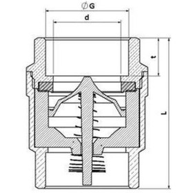 Resim Dik Yaylı Çekvalf 3'' 
