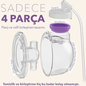 Resim Mochi Momentum Duo Elle Serbest Göğüs Pompası 