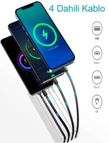 Resim bidünya iletişim Acl Pw-60 Powerbank 