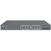 Resim ENGENIUS Ecs1528fp Poe+ Switch 24 X 10/100/1000 Port, 4 X Sfp+ 10gig Port, L2+ 24-port Poe+, 410w 