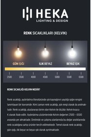 Resim Uzun Mısır Şeffaf 7W 3000K G9 LED Ampul 10'lu ERD-289 