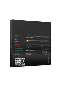 Resim Thomastik 79 Prazision Viyola Teli Standart Çelik Seri Uzun Ömürlü Kullanım 