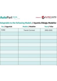 Resim Ford Transit Connect İçin Bagaj Klipsi - 50 Adet 