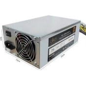 Resim Olko Power Supply 2000W 96 Plus 2 Fanlı Mining Için Olko SP-2000 