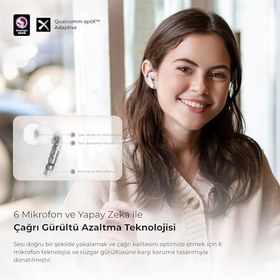 Resim SoundPEATS Air4 Pro Aptx Kablosuz Bluetooth Kulaklık, Bluetooth 5.3 Aktif Gürültü Önleme 6 Mikrofon 