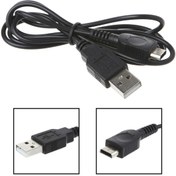 Resim Nintendo GBM USB Şarj ve Data Kablosu GBM USB Şarj Kablo Gameboy Mikro Şarj Nintendo GBM USB Şarj ve Data Kablosu GBM USB Şarj Kablo Gameboy Mikro Şarj