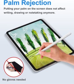 Resim m.tk moveteck Ipad Pro 12.9 Avuç Içi Reddetmeli Stylus Dokunmatik Şarjlı Akıllı Kalem A1876 A1983 A2014 A1985 