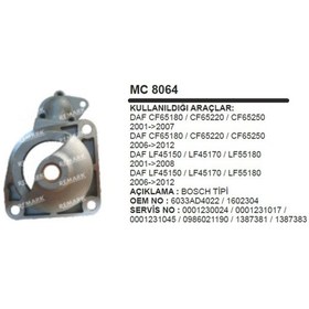 Resim Pinyon Kapagi Bosch 231 Daf Cf65 Lf45 2001-> 504625720 