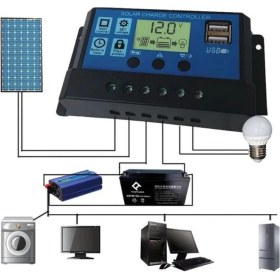 Resim Çınar Hobi Akü Şarj Kontrol Cihazı 30 Amper 12V-24V Solar Güneş Paneli 