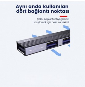 Resim Dm CHB057 Usb Type-C To 4 Portlu 3xUsb 2.0 1xUsb 3.0 1 M Hub Çoklayıcı 