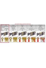 Resim KESO ASSAABLOY K8000 Omega2 BASIC PLUS SERİSİ YÜKSEK GÜVENLİK BARELİ 70 MM 