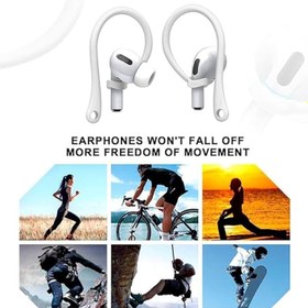 Resim Airpodss 4 3 2 1 Pro Pro 2 Nesil Uyumlu Silikon Kulaklık Tutucu Kulak Askısı Düşmeyi Önleyici (Beyaz) 