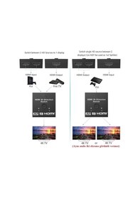 Resim 2 Port Çift Yönlü HDMI Splitter Bi-Direction Switch 