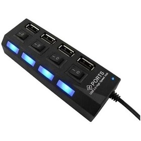 Resim 4 Port USB 2.0 Hub Çoklayıcı Switch Splitter 