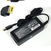 Resim Lenovo Thinkpad E440 E450 E450c E470 Adaptör (65W) Şarj USB Tip Adınıza Faturalı ve Garantili Yedek Parçalar / Afila & Retro