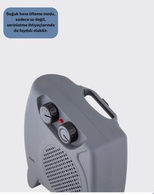 Resim Çok Fonksiyonlu Fanlı Isıtıcı Isıtma Ve Soğuk Hava Üfleme Özellik 