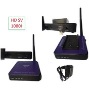 Resim Mc2500 Kamera İçin Hd Sinevizyon 