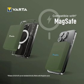 Resim Karokstore Varta Power Bank 5.000MAH, Powerbank Magnetico, Mag Pro Power On Demand, Caricabatterie Portatile Con USB C, Compatibile Con Magsafe E Qi Standard (Per Compatibilità Con E), Verde 