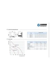 Resim Blauberg Quatro Hi-Tech Chrome 150 Plastik Banyo Fanı 265 M3H 