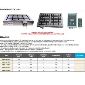 Resim Fett 491X392X68X24 Krasnic Elektromanyetik Tabla 