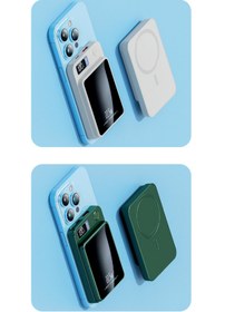 Resim Phixi Small Magsafe Powerbank Küçük Mini FastCharge 10.000mAh Kablosuz 15w Kablolu Pd Hızlı Şarj 22.5W 