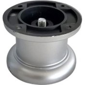 Resim Jumbo Plastik Ayak 5 cm Mobilya Ayağı Gri 