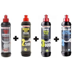 Resim Menzerna Pasta Hare Boya Koruma Seti 250 Ml 