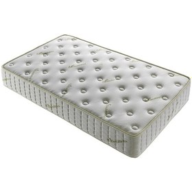 Resim 60 x 180 Kupons Aloe Vera Lüx Full Ortopedik Yaylı Bebek Yatak 