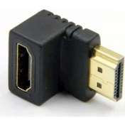 Resim Etc HDMI Uzatma L 