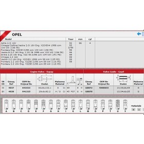 Resim Güneş Sibop Gaydı G0872 G0878 In 8 Ex 8 Vectra 2.0 16v KNO-GÜNEŞ-G0872-G0878 