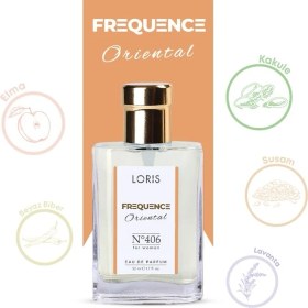 Resim Loris K-406 Frequence Kadın Parfümü 50 ml 