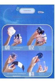 Resim My Reality Fashion Uyku Arkadaşı Çocuk Gelişimi Galaksi Çok Figürlü Projektör Gece Lambası Hoparlörlü Doğum Günü Temalı 