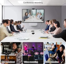 Resim Coverzone Ekran Görüntüsü Kayıt, Ses ve Video Capture Yakalama Kartı 1080p 30fps HDMI - USB Yakalama Kartı, Yüksek Çözünürlük, Canlı Yayın, Oyun ve Video Kaydı İçin İdeal 