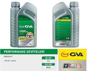 Resim Hidrolik Direksiyon Yağı Atf Yeşil 1 Lt 
