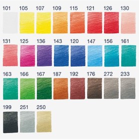 Resim Faber Castell Goldfaber Kuruboya Kalem Seti Rulo Çantalı 30 Parça 