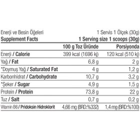 Resim West Nutrition Whey Protein Tozu 240 gr 8 Servis Hindistan Cevizli Dondurma Aromalı 