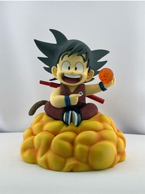 Resim gokmentoy Dragon Ball Figür 