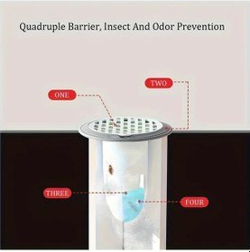 Resim Cloud011 Mavi Yükseltilmiş Koku Giderici Sineklikli Silikon Batarya Kapağı Mutfak Banyo 