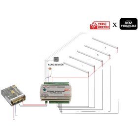 Resim KCM Teknoloji Akıllı Merdiven Basamak Aydınlatma Sistemi – Anlık Adım Takip 