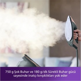Resim Philips Dünyanın Kameralı Ilk ve Tek Ütüsü 9000 Serisi Buhar Kazanlı Ütü, 750 G'a Varan Şok Buhar, Activesense TEKNOLOJISI-(PSG9050/20) 