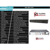Resim YILDIRIMGROUP Yıldırım Group 4 Kanal Kayıt Cihazı 