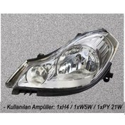 Resim Ayfar Far Sinyal Sağ Clıo Symbol Thalıa 09 Elektrikli Motorlu H4 