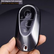 Resim Mercedes-Benz araba anahtar kılıfı için uygun C-Serisi C260 c300E-Serisi E200 E220 E450 S-Serisi S400L S450L S500L GLC300 Mercedes-AMG C63 EQE53 SL63 SL43 S63 EQS450+ EQS580 EQS SUV EQB için uygun Maybach S-Serisi S580 S480 S680 Uzaktan kumanda koruma kabuğu Moda basit yüksek kaliteli iş erkekler ve kadınlar için 