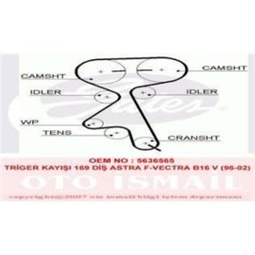 Resim GATES 5369XS TRIGER EKSANTRIK KAYISI VECTRA CORSA 1.4 1.6 169x200 
