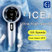 Resim 1 adet Ultra-Portable 13000rpm El Tipi Soğutma Fanı - 100 Hız Ayarlı, 20°C Soğutma, USB Şarj Edilebilir Uzun Pil Ömrü, 36V Güvenli Çalışma Ev, Ofis, Seyahat, Taşınabilir Fan, Şık Tasarım, Dayanıklı İnşaat 